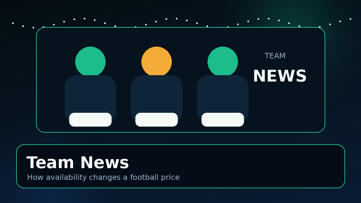 How Team News Changes a Football Price