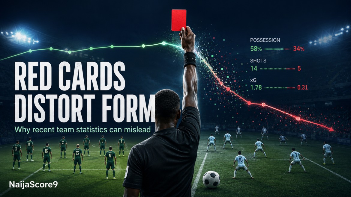 How Red Cards Distort Recent Team-Form Statistics