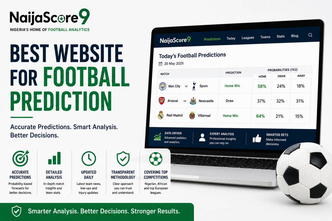 Best Website for Football Prediction What to Look For