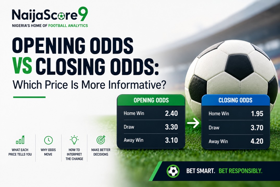 Opening Odds vs Closing Odds