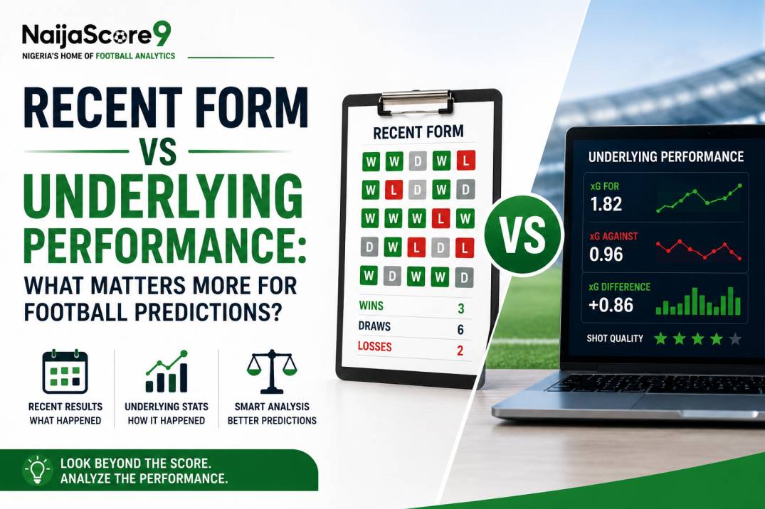 Recent Form vs Underlying Performance in Football Predictions
