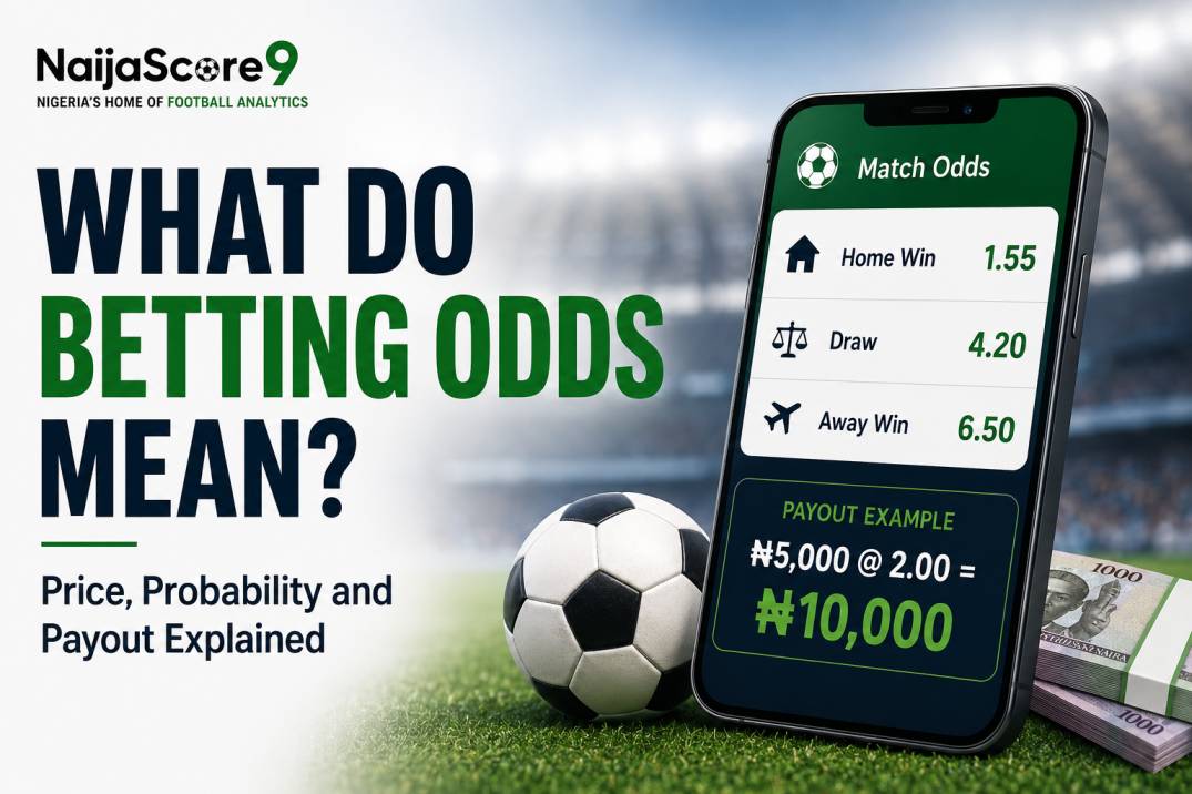 What Do Betting Odds