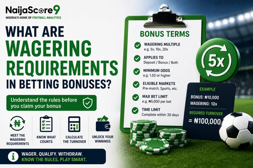 What Are Wagering Requirements in Betting Bonuses