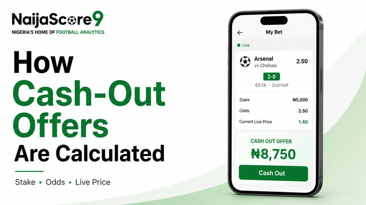 How Are Cash-Out Offers Calculated in Betting