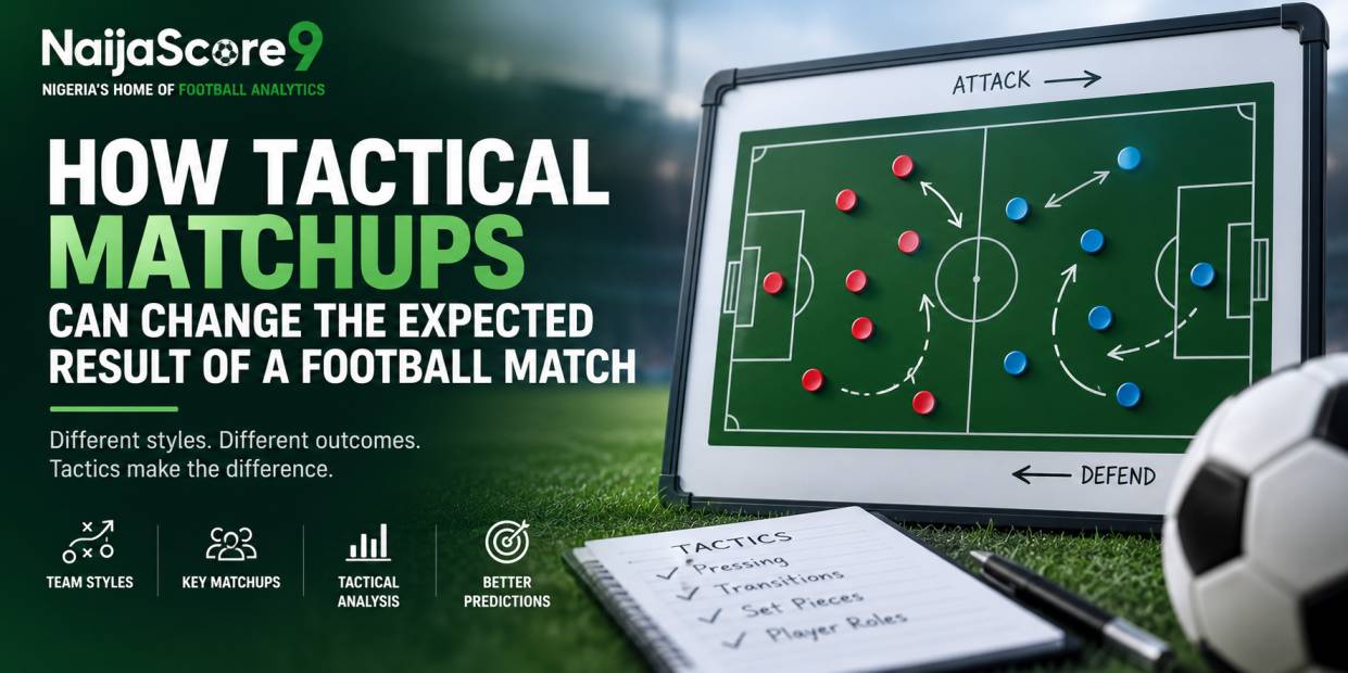 Tactical Matchups in Football Predictions Why Styles Matter
