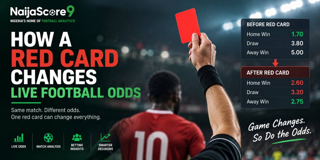 red card effect on live betting odds