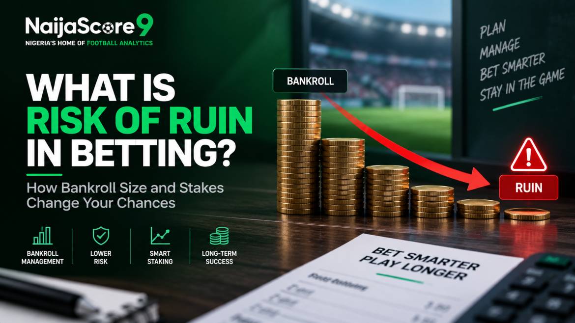 risk of ruin betting